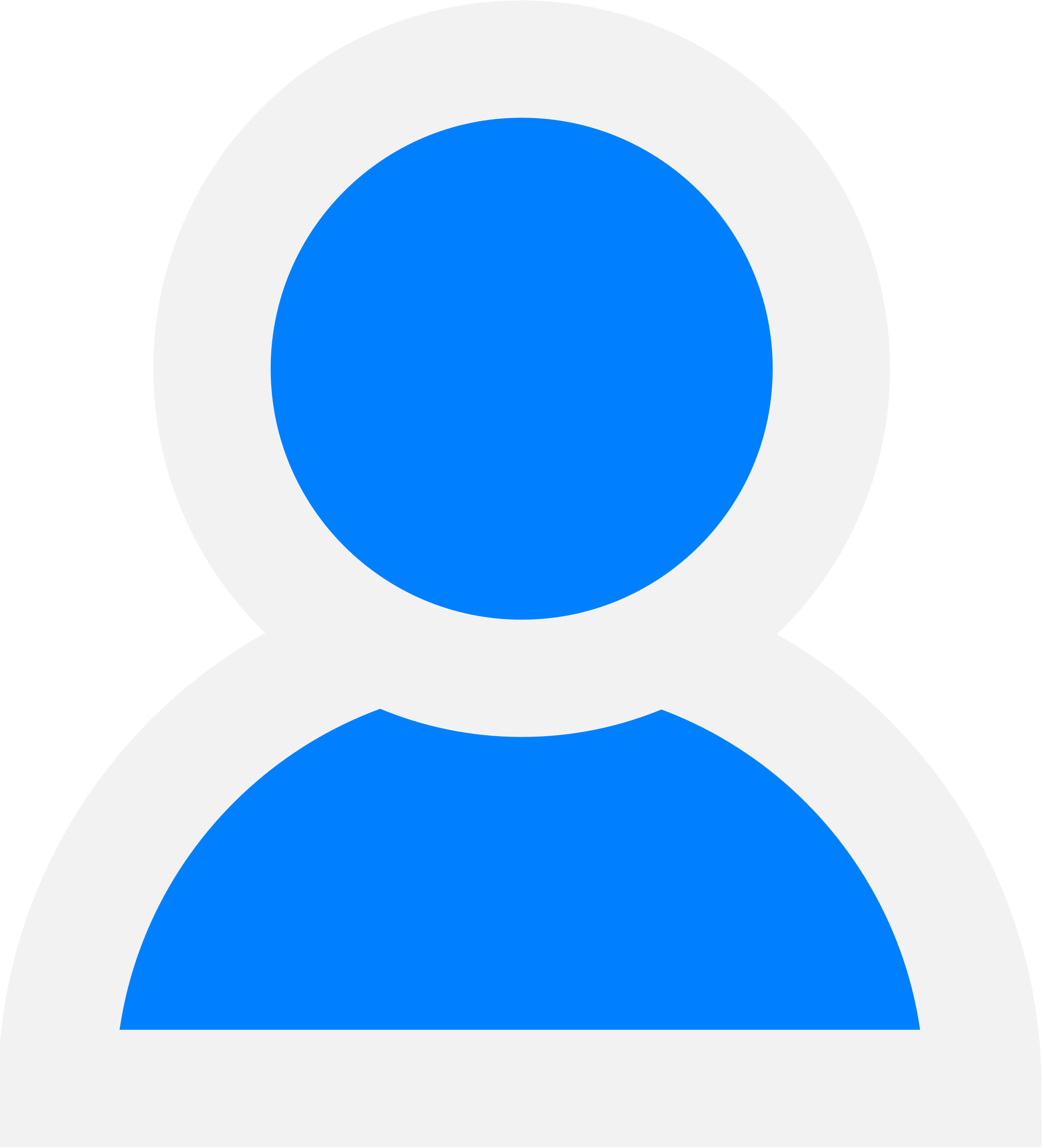Global Admin